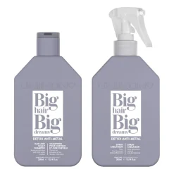 Uniikon Rituel Detox Anti-métal Hot