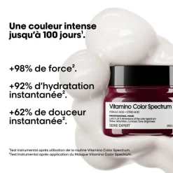 L’Oréal Professionnel Paris Rituel fixateur de couleur Vitamino Color Spectrum Sale