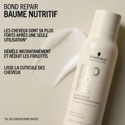 Schwarzkopf Professional Rituel nutritif et protecteur Blondme Bond Repair Hot