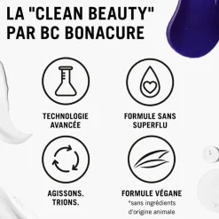 Schwarzkopf Professional Rituel pour cheveux abîmés BC Repair Rescue et Osis+ Clearance