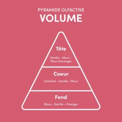 Myriam.K Paris Rituel pousse des cheveux Discount