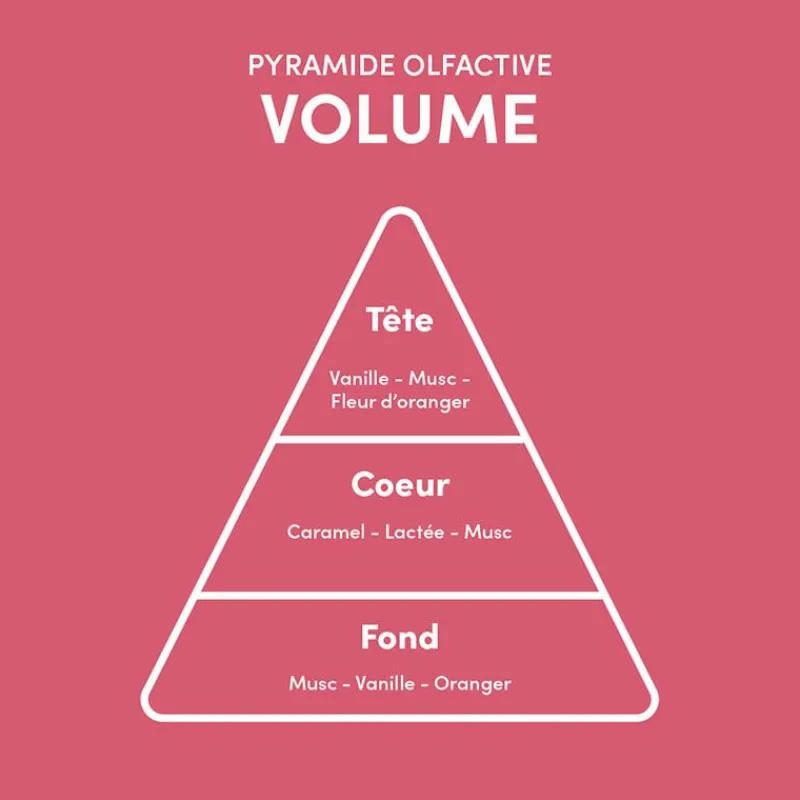 Myriam.K Paris Rituel pousse des cheveux Discount