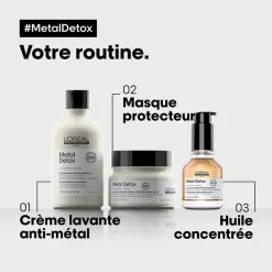 L’Oréal Professionnel Paris Rituel protecteur Metal Detox Discount