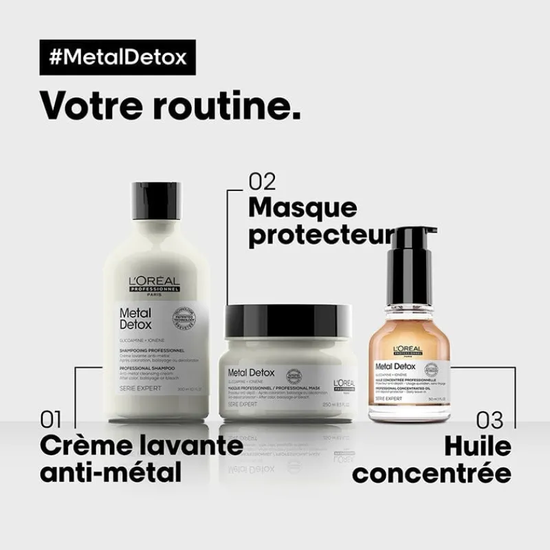 L’Oréal Professionnel Paris Rituel protecteur Metal Detox Discount