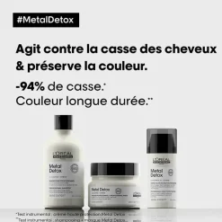 L’Oréal Professionnel Paris Rituel protecteur trio crème Metal Detox
