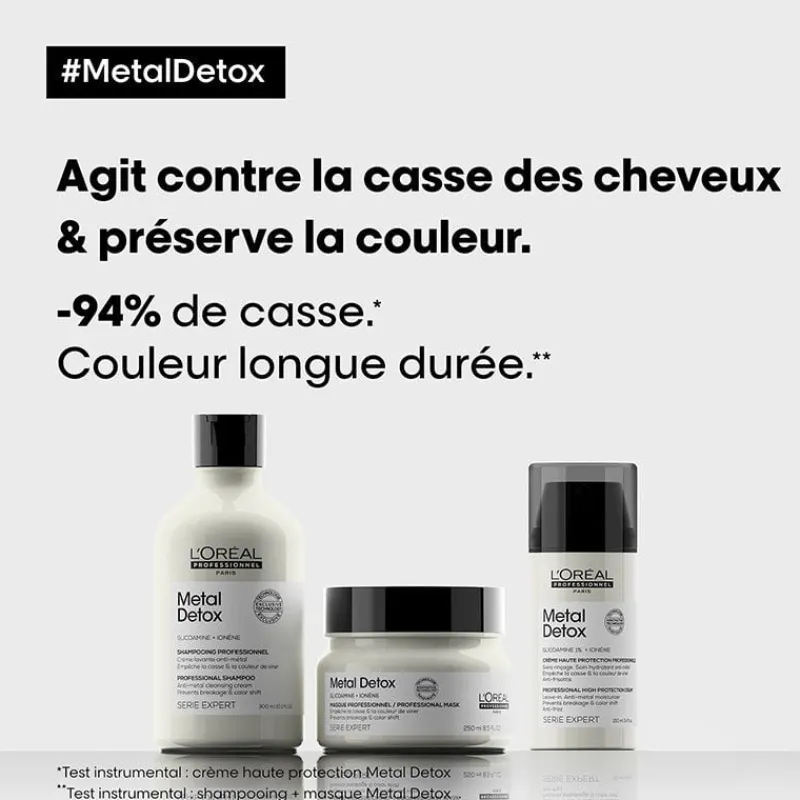 L’Oréal Professionnel Paris Rituel protecteur trio crème Metal Detox