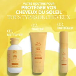 Wella Professionals Rituel protection anti-uv Sun Care New