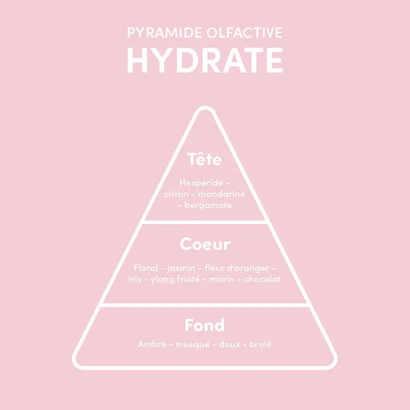 Myriam.K Paris Rituel racines grasses pointes sèches