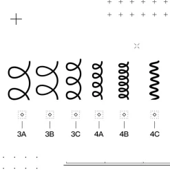 Redken Rituel réparateur cheveux bouclés Acidic Bonding Curls Online
