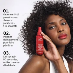 Wella Professionals Rituel réparateur complet Ultimate Repair New