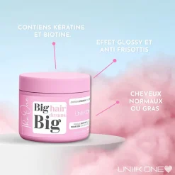 Uniikon Rituel The One New