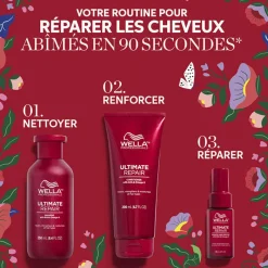 Wella Professionals Rituel Ultimate Repair Hot