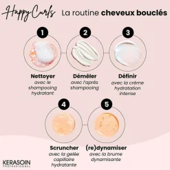 Kerasoin Professionnel Routine cheveux bouclés Happy Curls Hot
