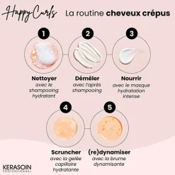 Kerasoin Professionnel Routine cheveux crépus Happy Curls Hot