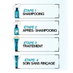 Redken Routine complète Extreme Length pour cheveux longs Online