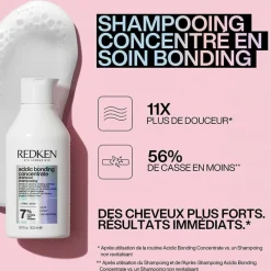 Redken Routine de soin ABC Intensive Treatment cheveux fins Discount