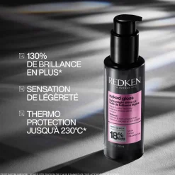 Redken Routine Glossy Acidic Color Gloss