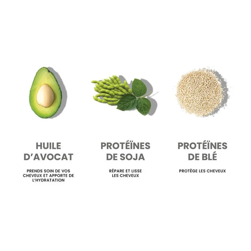 Eleven Australia Routine lissante Smooth Me Now New