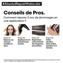 L’Oréal Professionnel Paris Routine réparatrice Absolut Repair Molecular Hot