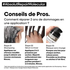 L’Oréal Professionnel Paris Routine réparatrice Absolut Repair Molecular Hot
