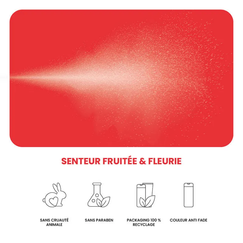 Eleven Australia Routine volumatrice I Want Body Hot