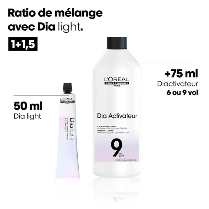 L’Oréal Professionnel Paris Révélateur DIActivateur 9 VOL Best