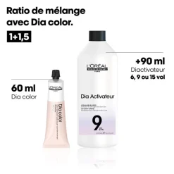 L’Oréal Professionnel Paris Révélateur DIActivateur 15 VOL Outlet