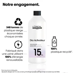 L’Oréal Professionnel Paris Révélateur DIActivateur 15 VOL Outlet