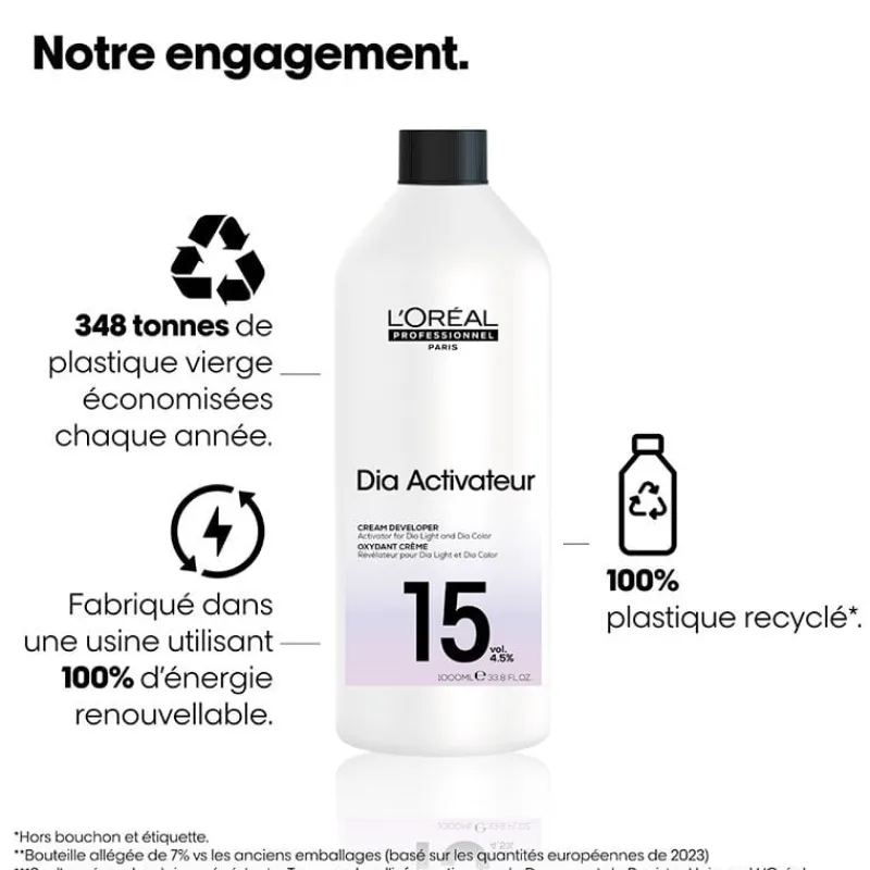 L’Oréal Professionnel Paris Révélateur DIActivateur 15 VOL Outlet