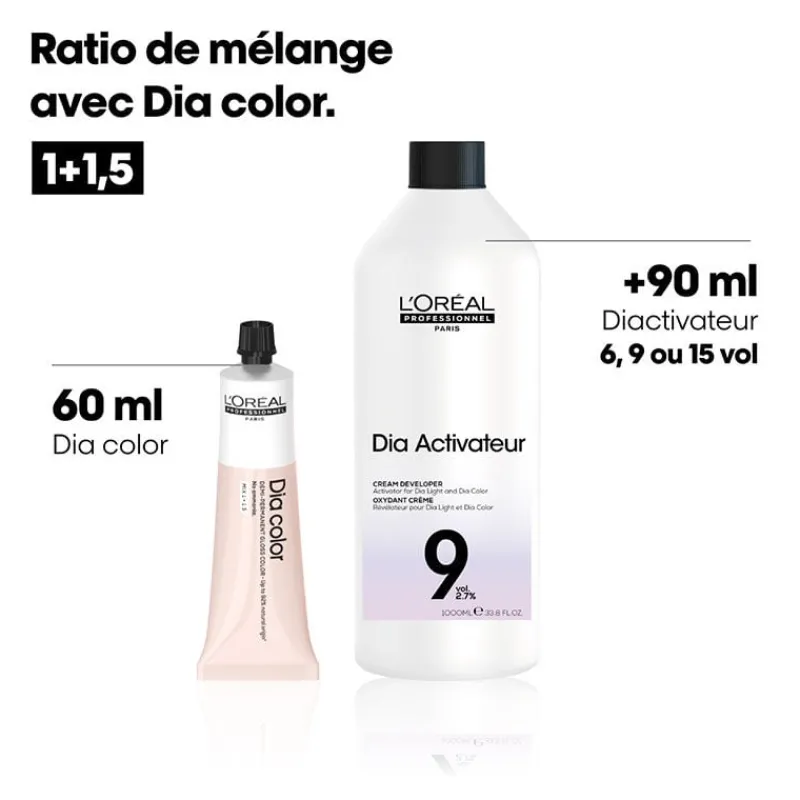 L’Oréal Professionnel Paris Révélateur DIActivateur 6 VOL