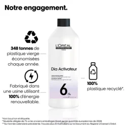 L’Oréal Professionnel Paris Révélateur DIActivateur 6 VOL