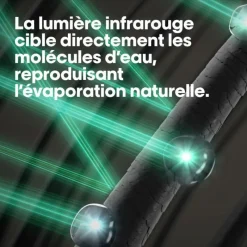 AirLight Pro Sèche-cheveux New