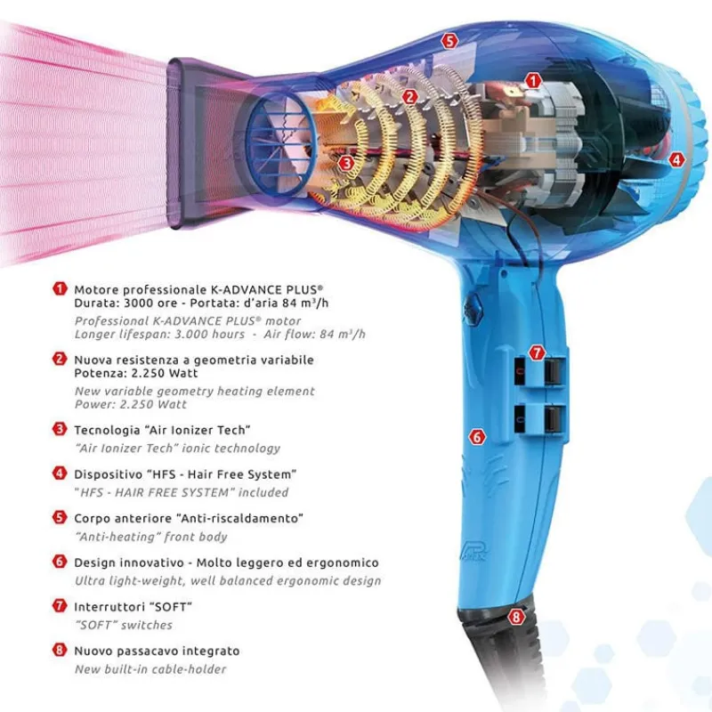 Parlux Sèche-cheveux Alyon Sale