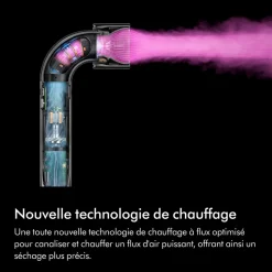 Dyson Sèche-cheveux Supersonic r cheveux raides à ondulés Hot