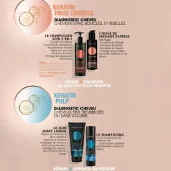 Eugene Perma Professionnel Shampooing 2 en 1 Essentiel Keratin Frizz Control 400ml Sale