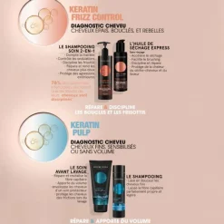 Eugene Perma Professionnel Shampooing 2 en 1 Essentiel Keratin Frizz Control format voyage 100ml New