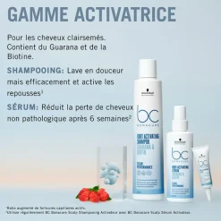Schwarzkopf Professional Shampooing activateur BC Scalp Clearance
