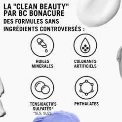 Schwarzkopf Professional Shampooing antipollution pour tous types de cheveux BC Clean Balance Discount