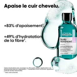 L’Oréal Professionnel Paris Shampooing dermo-régulateur anti-inconfort Scalp Advanced 500ml Sale