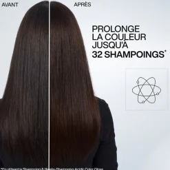 Redken Shampooing doux couleur Acidic Color Gloss 300ml + recharge 500ml Discount