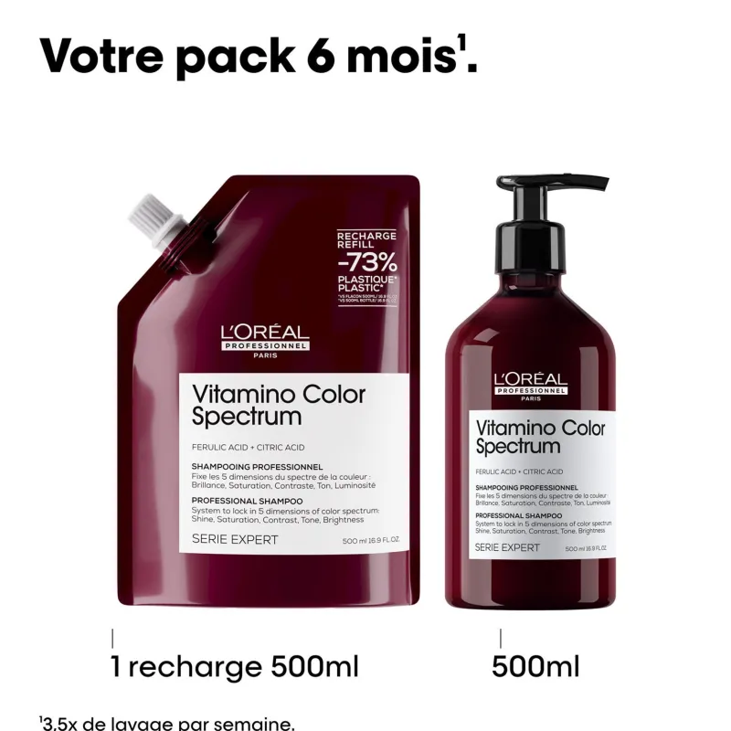 L’Oréal Professionnel Paris Shampooing fixateur de couleur Vitamino Color Spectrum recharge 500ml Sale