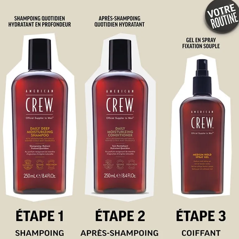 American Crew Shampooing hydratant profond quotidien Hot