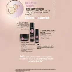 Eugene Perma Professionnel Shampooing illuminateur Essentiel Keratin Glow New