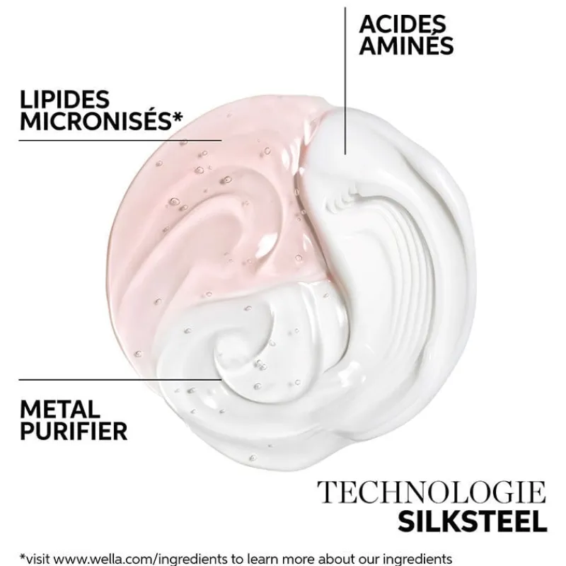 Wella Professionals Shampooing Intense Repair Fusion 250ml