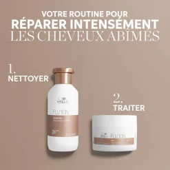 Wella Professionals Shampooing Intense Repair Fusion 1000ml