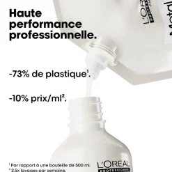 L’Oréal Professionnel Paris Shampooing Metal Detox recharge 500ml Discount
