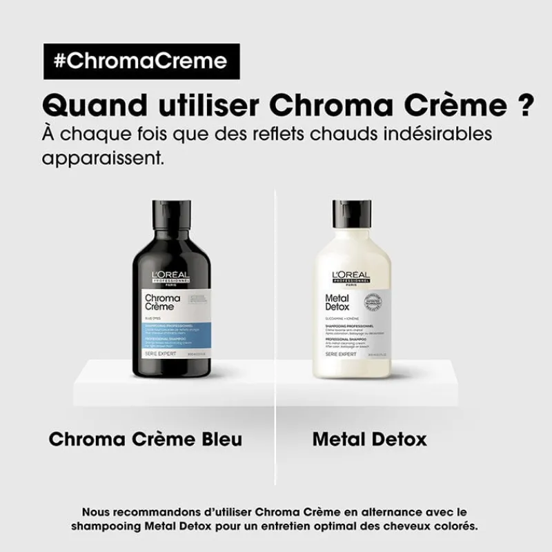 L’Oréal Professionnel Paris Shampooing neutralisant pour cheveux bruns Chroma Crème bleu New