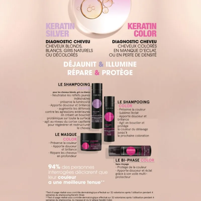 Eugene Perma Professionnel Shampooing pour cheveux colorés Essentiel Keratin Color Sale