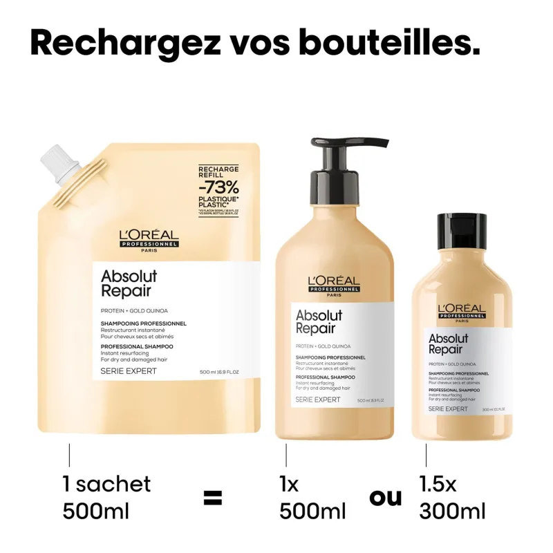 L’Oréal Professionnel Paris Shampooing restructurant instantané Absolut Repair recharge 500ml Outlet