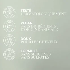 Wella Professionals Shampooing régénérant pour cuirs chevelus normaux à gras Renewing Elements 500ml Outlet
